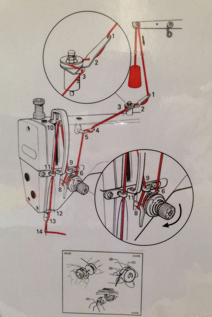 A hand cutting the upper thread near the spool with small scissors; the bobbin case sits on the work surface beside the machine, empty and ready for reinsertion
