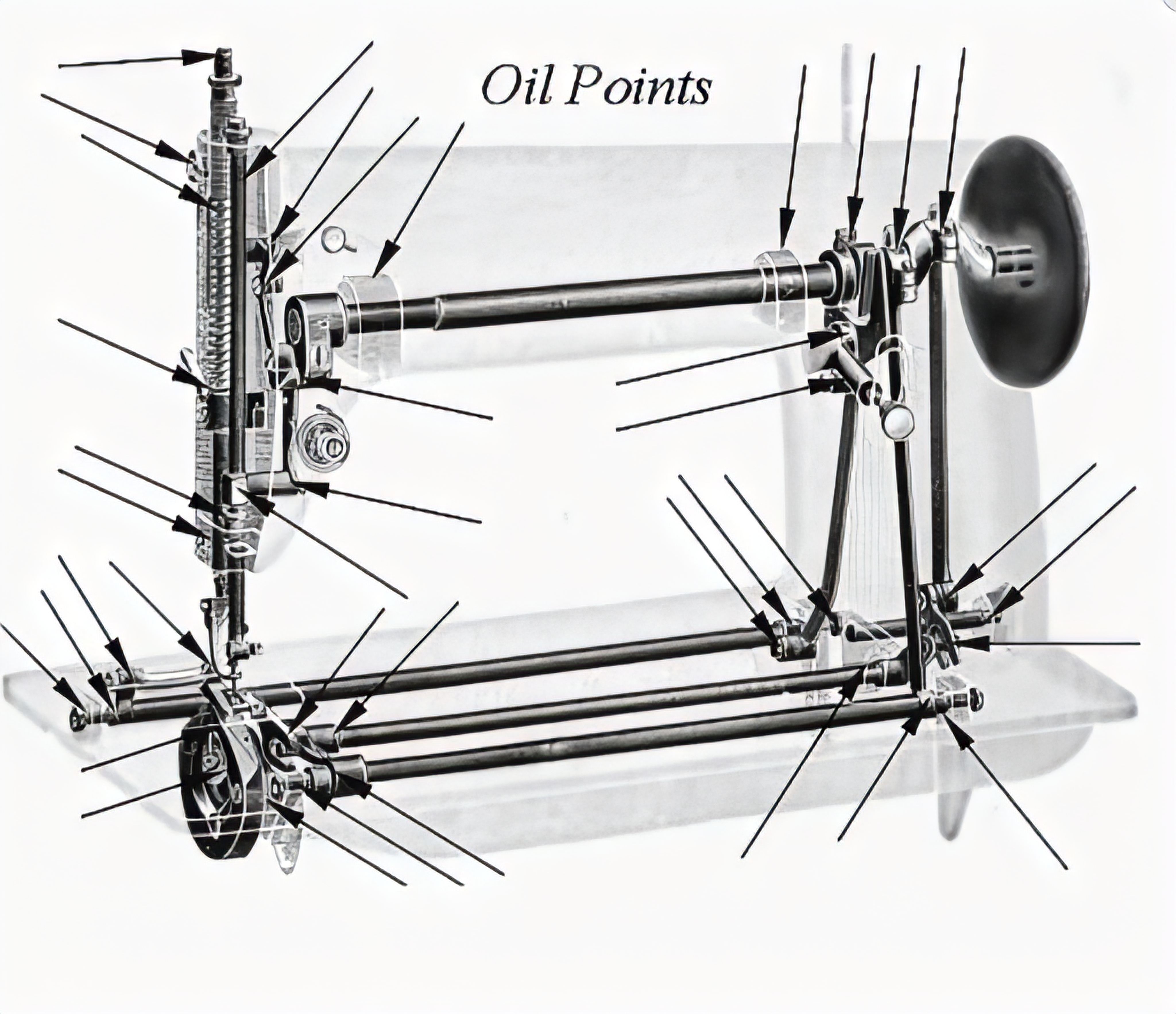 An annotated photograph of a black head treadle sewing machine with numbered markers identifying the hook race, needle bar pivot points, oiling holes along the top arm, and underside pivot points